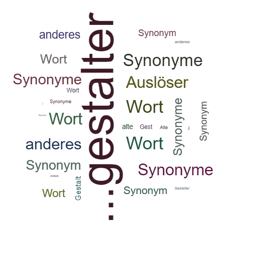 Ein anderes Wort für ...gestalter - Synonym ...gestalter