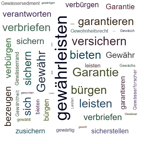 Anderes Wort Fur Gewahrleisten
