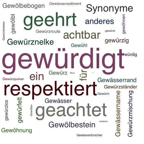 Ein anderes Wort für gewürdigt - Synonym gewürdigt