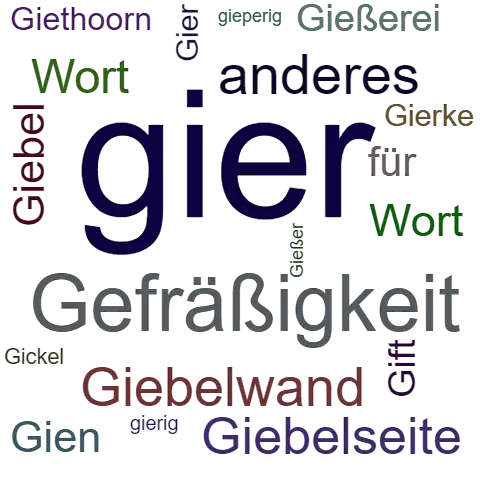 Ein anderes Wort für gier - Synonym gier