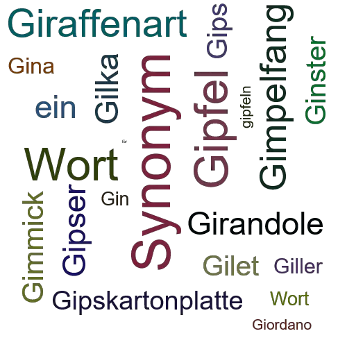 Ein anderes Wort für gipfel - Synonym gipfel