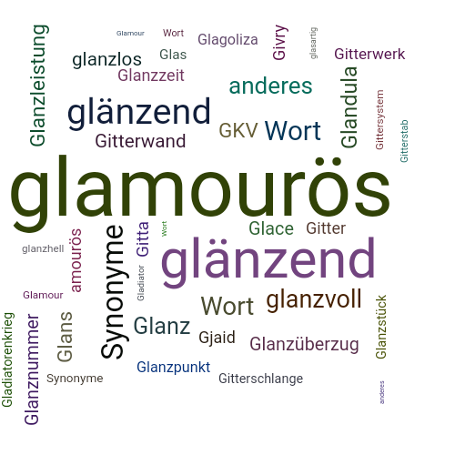 Ein anderes Wort für glamourös - Synonym glamourös