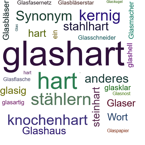 Ein anderes Wort für glashart - Synonym glashart