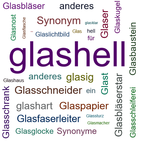 Ein anderes Wort für glashell - Synonym glashell
