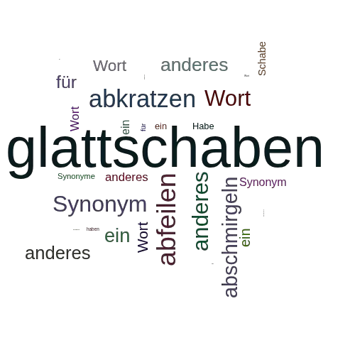 Ein anderes Wort für glattschaben - Synonym glattschaben