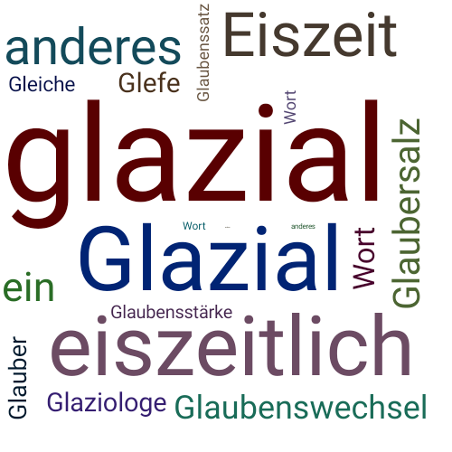 Ein anderes Wort für glazial - Synonym glazial