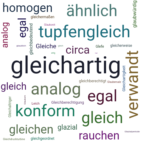 GLEICHARTIG Synonym-Lexikothek • ein anderes Wort für gleichartig