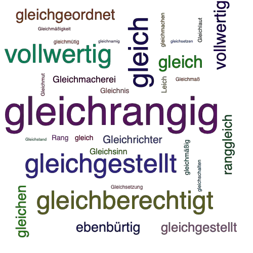 Ein anderes Wort für gleichrangig - Synonym gleichrangig