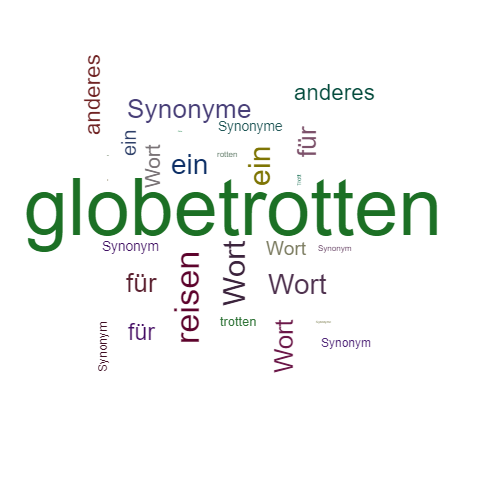 Ein anderes Wort für globetrotten - Synonym globetrotten