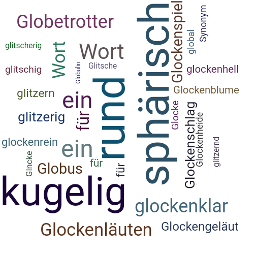 Ein anderes Wort für globulär - Synonym globulär