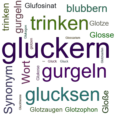 Ein anderes Wort für gluckern - Synonym gluckern