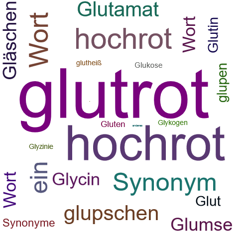 Ein anderes Wort für glutrot - Synonym glutrot