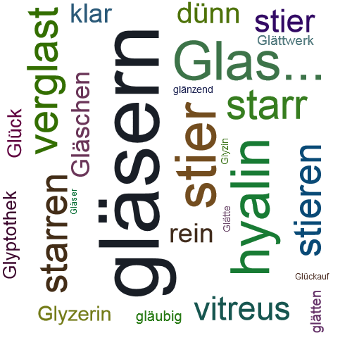 Ein anderes Wort für gläsern - Synonym gläsern