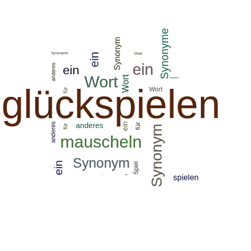 Ein anderes Wort für glückspielen - Synonym glückspielen