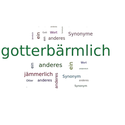 Ein anderes Wort für gotterbärmlich - Synonym gotterbärmlich