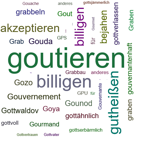 Ein anderes Wort für goutieren - Synonym goutieren