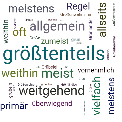 39++ Anderes wort fuer bild , GRÖßTENTEILS SynonymLexikothek • ein anderes Wort für größtenteils