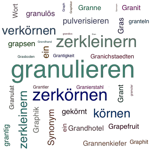 Ein anderes Wort für granulieren - Synonym granulieren