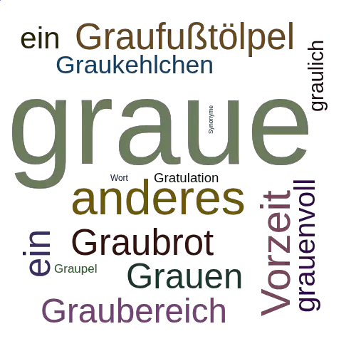 Ein anderes Wort für graue - Synonym graue