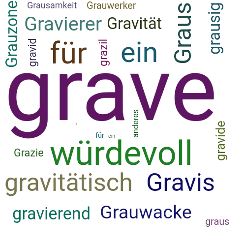 Ein anderes Wort für grave - Synonym grave