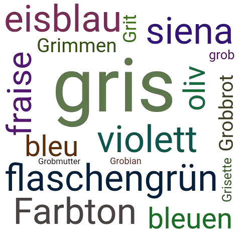 Ein anderes Wort für gris - Synonym gris