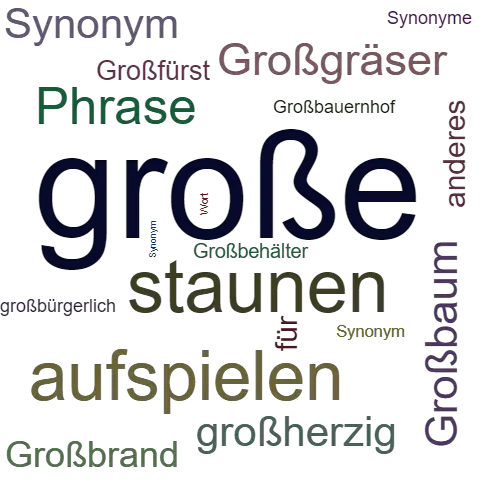 Ein anderes Wort für große - Synonym große