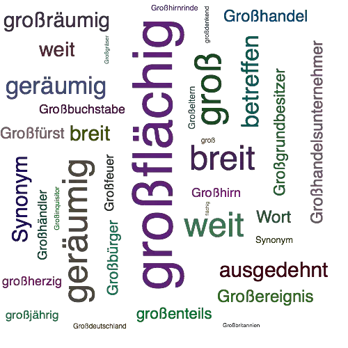 Ein anderes Wort für großflächig - Synonym großflächig