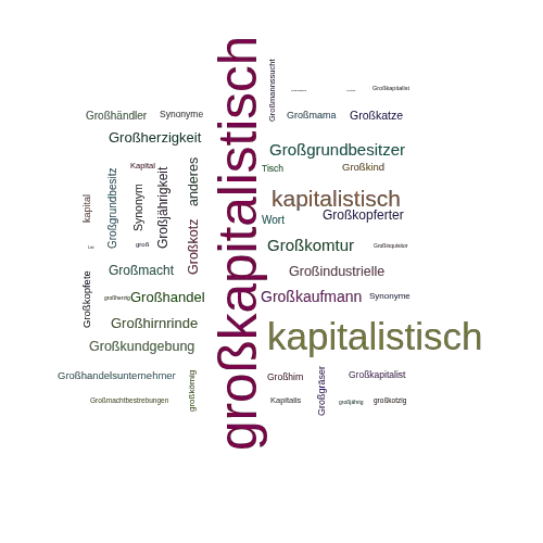 Ein anderes Wort für großkapitalistisch - Synonym großkapitalistisch