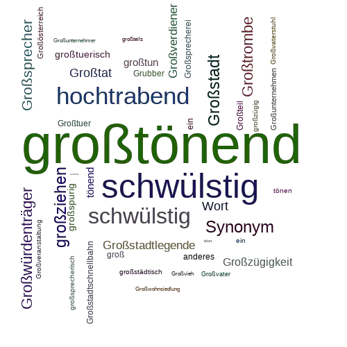 Ein anderes Wort für großtönend - Synonym großtönend
