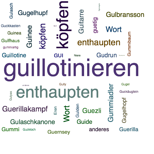 Ein anderes Wort für guillotinieren - Synonym guillotinieren