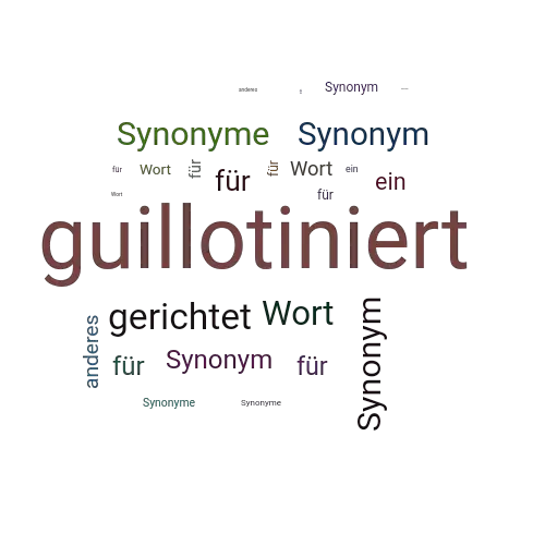 Ein anderes Wort für guillotiniert - Synonym guillotiniert
