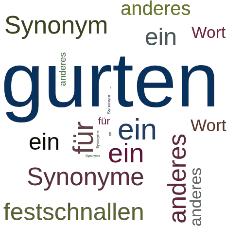 Ein anderes Wort für gurten - Synonym gurten