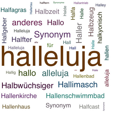 Ein anderes Wort für halleluja - Synonym halleluja
