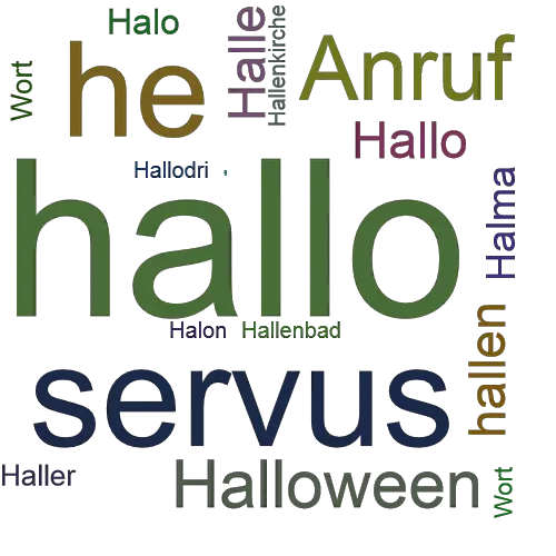 Ein anderes Wort für hallo - Synonym hallo