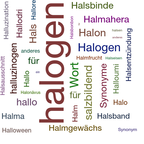 Ein anderes Wort für halogen - Synonym halogen