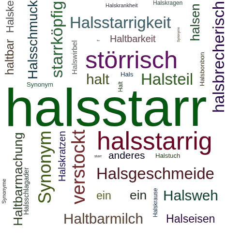 Ein anderes Wort für halsstarr - Synonym halsstarr