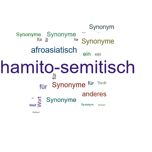 Ein anderes Wort für hamito-semitisch - Synonym hamito-semitisch