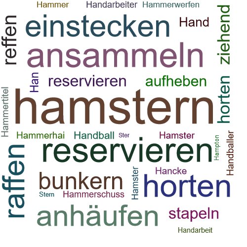 Ein anderes Wort für hamstern - Synonym hamstern