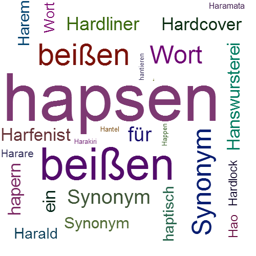 Ein anderes Wort für hapsen - Synonym hapsen