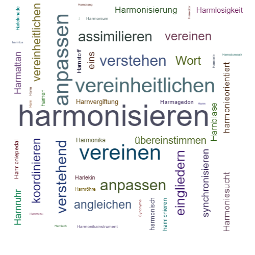 Ein anderes Wort für harmonisieren - Synonym harmonisieren