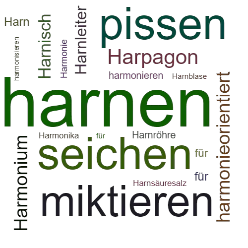 Ein anderes Wort für harnen - Synonym harnen