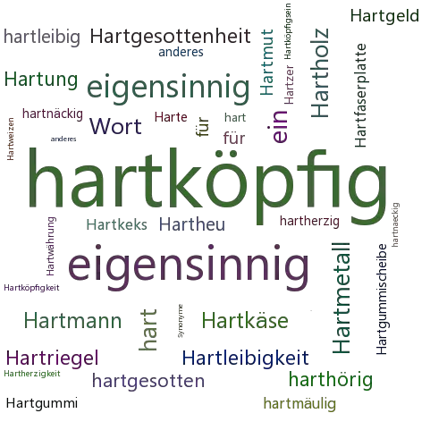Ein anderes Wort für hartköpfig - Synonym hartköpfig