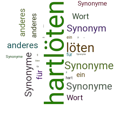 Ein anderes Wort für hartlöten - Synonym hartlöten