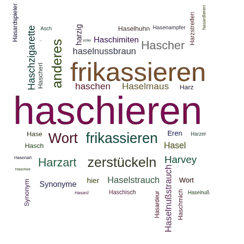 Ein anderes Wort für haschieren - Synonym haschieren