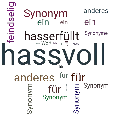 Ein anderes Wort für hassvoll - Synonym hassvoll