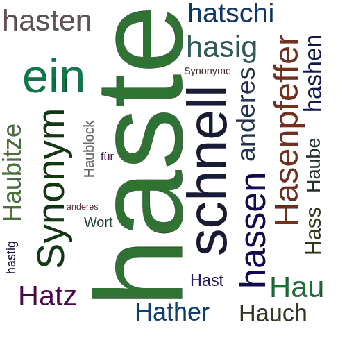 Ein anderes Wort für haste - Synonym haste
