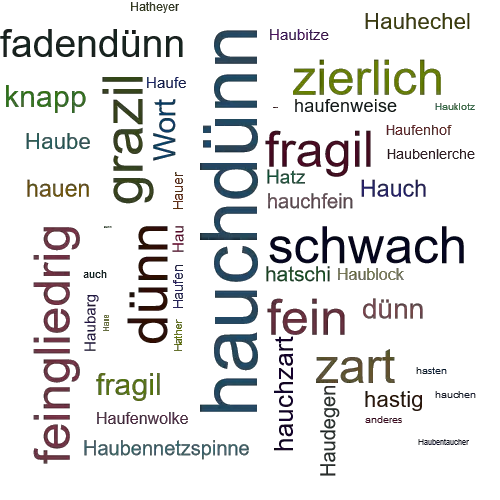 Ein anderes Wort für hauchdünn - Synonym hauchdünn