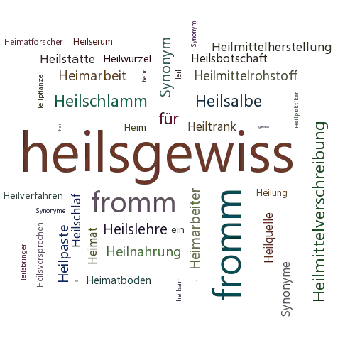 Ein anderes Wort für heilsgewiss - Synonym heilsgewiss