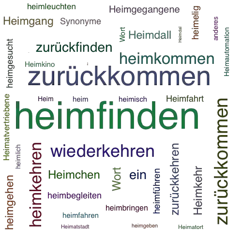 Ein anderes Wort für heimfinden - Synonym heimfinden