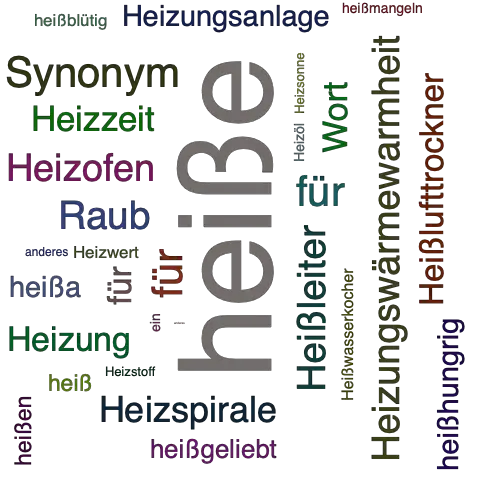 Ein anderes Wort für heiße - Synonym heiße